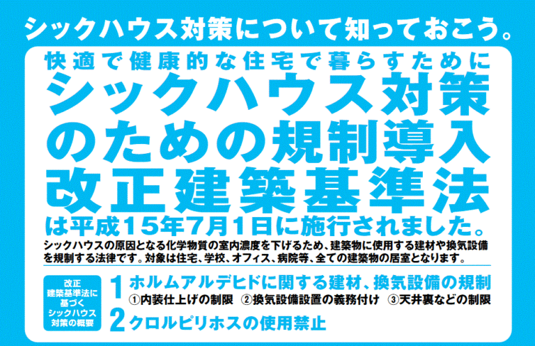 24時間換気の必要性 横浜市で自然素材の省エネ住宅ならスズコー