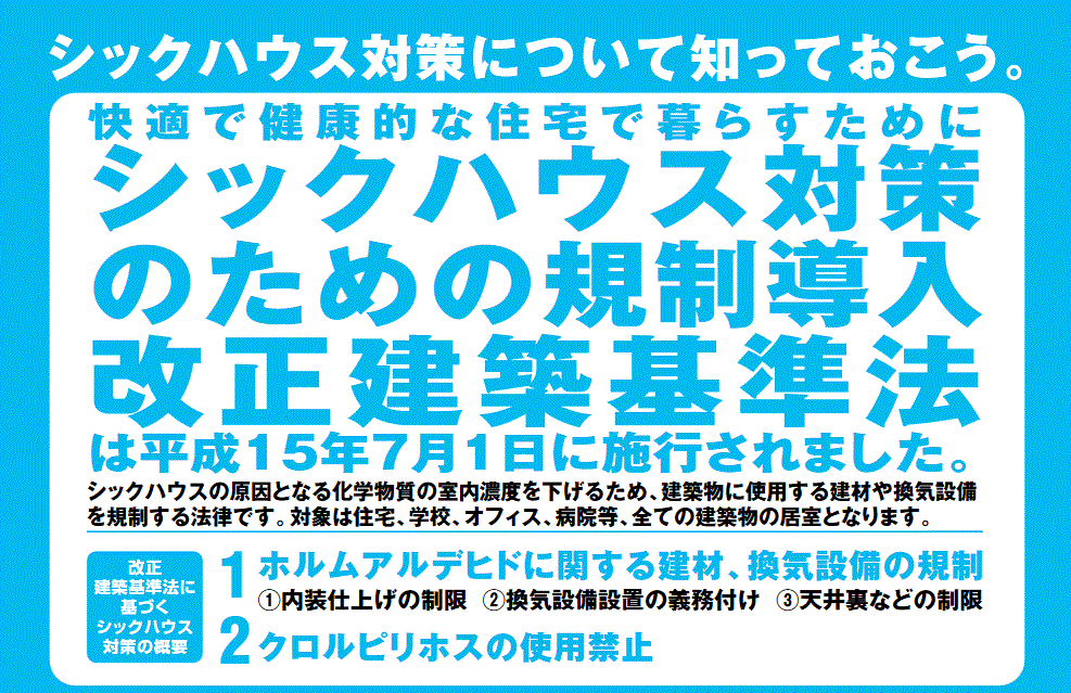 住宅には何故24時間換気が必要か？