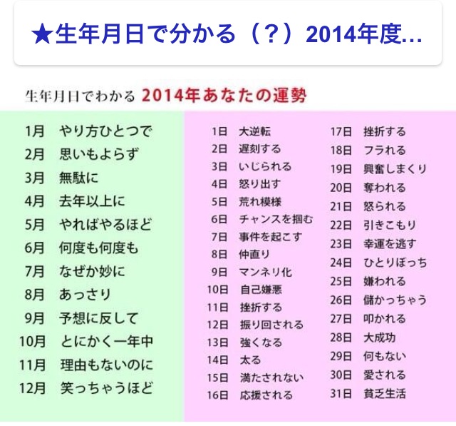 おもしろ占い 子どものアレルギー アトピー対策ができる健康住宅 横浜 神奈川 オンリーハウス スズコー おもしろ占い 子どものアレルギー アトピー対策ができる健康住宅 横浜 神奈川 オンリーハウス スズコー