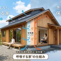 夏と冬の「呼吸する家」の仕組み。左側は夏の庭と、家を涼しく保つ通気層（青い矢印）。右側は冬の雪景色と、暖かさを逃がさない保温層（オレンジ色の矢印）と薪ストーブ。中央の壁の断面図には、通気と保温を切り替える空気層（AIR LAYER）が図解されています。