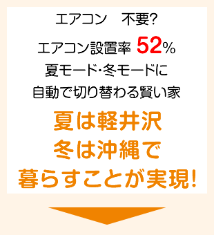 夏は軽井沢、冬は沖縄で暮らすことが実現！